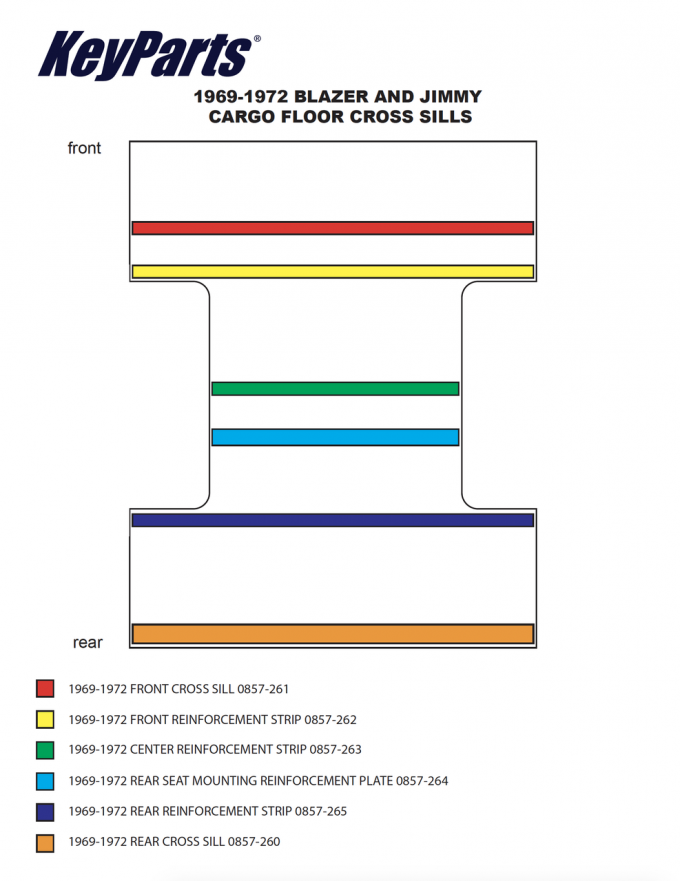 Key Parts '69-'72 Cargo Floor Center Reinforcement Strip 0857-263