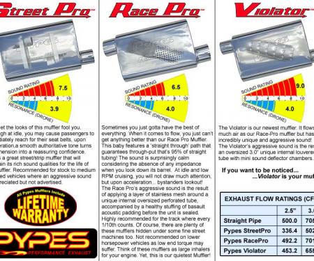 Pypes Ford Crossmember Back Exhaust For 65-76 F-100/F-150 Street Pro Muffler Exhaust SFT65S